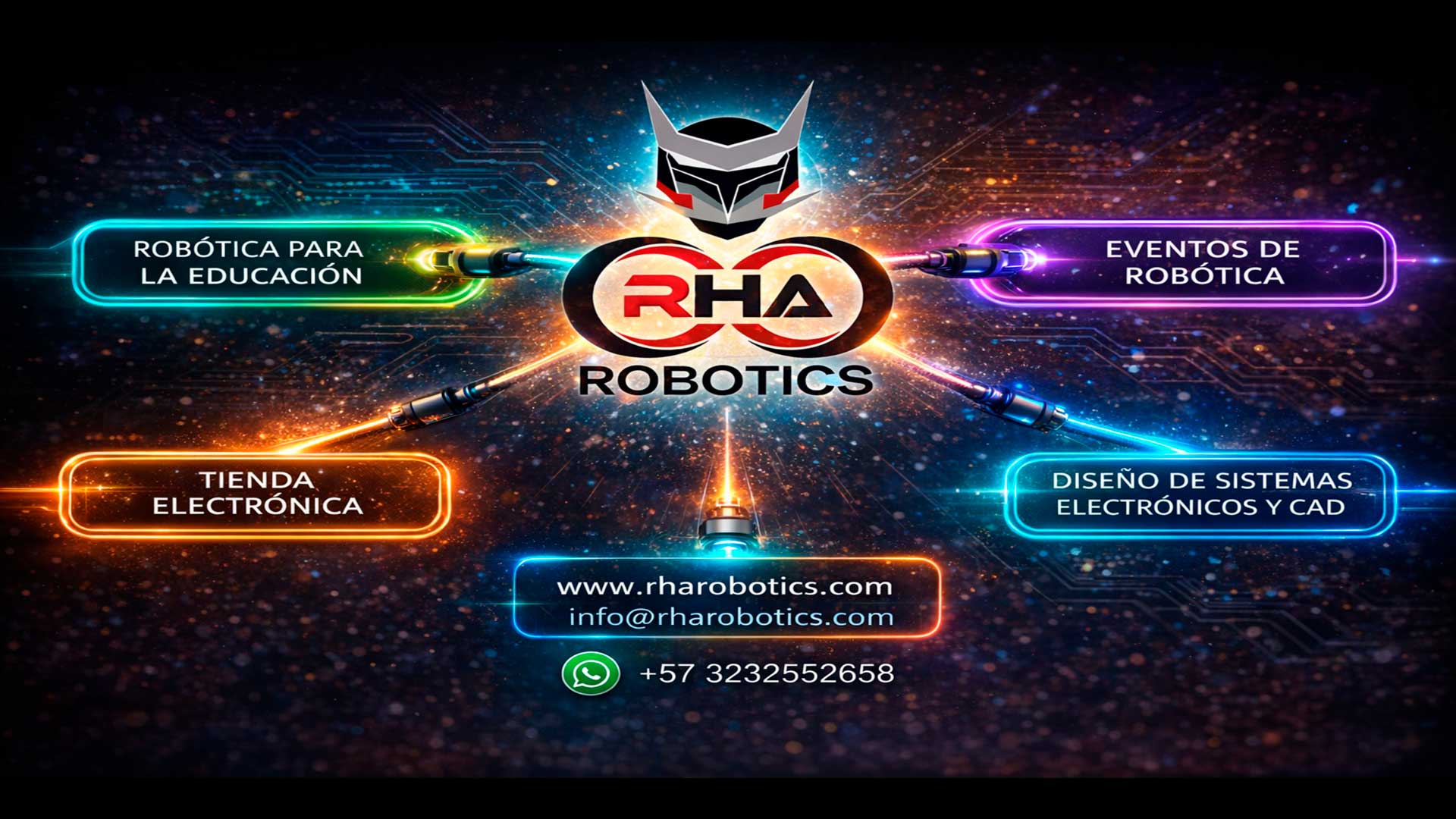 Kit de Aprendizaje RHA Robotics Education – Serie DAVID 28 Kit de Aprendizaje RHA Robotics Education – Serie DAVID